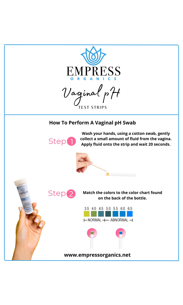 Vaginal pH Test Strips
